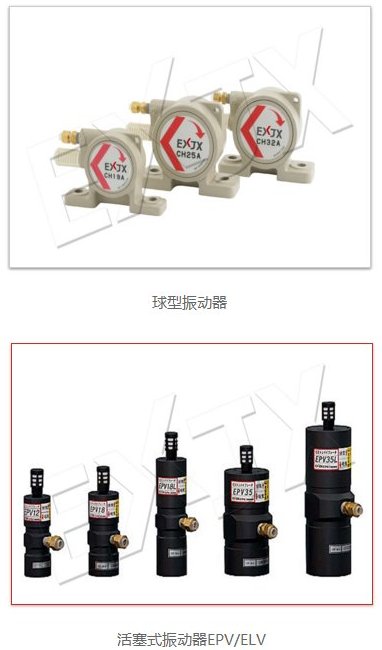 爱科升振动器闪耀CTEF2018上海化工装备展，道路建设再添利器